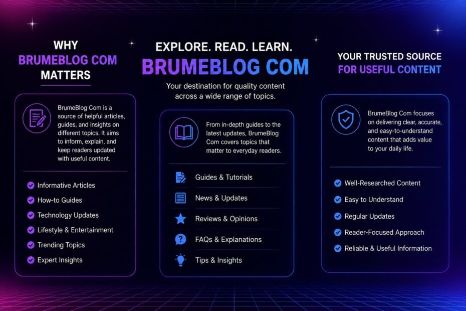 brumeblog com